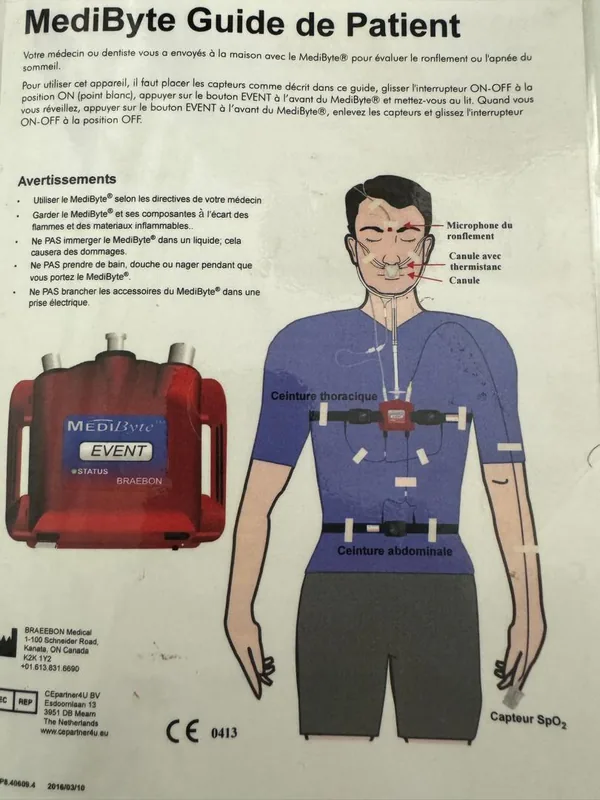 Polygraphie du Sommeil